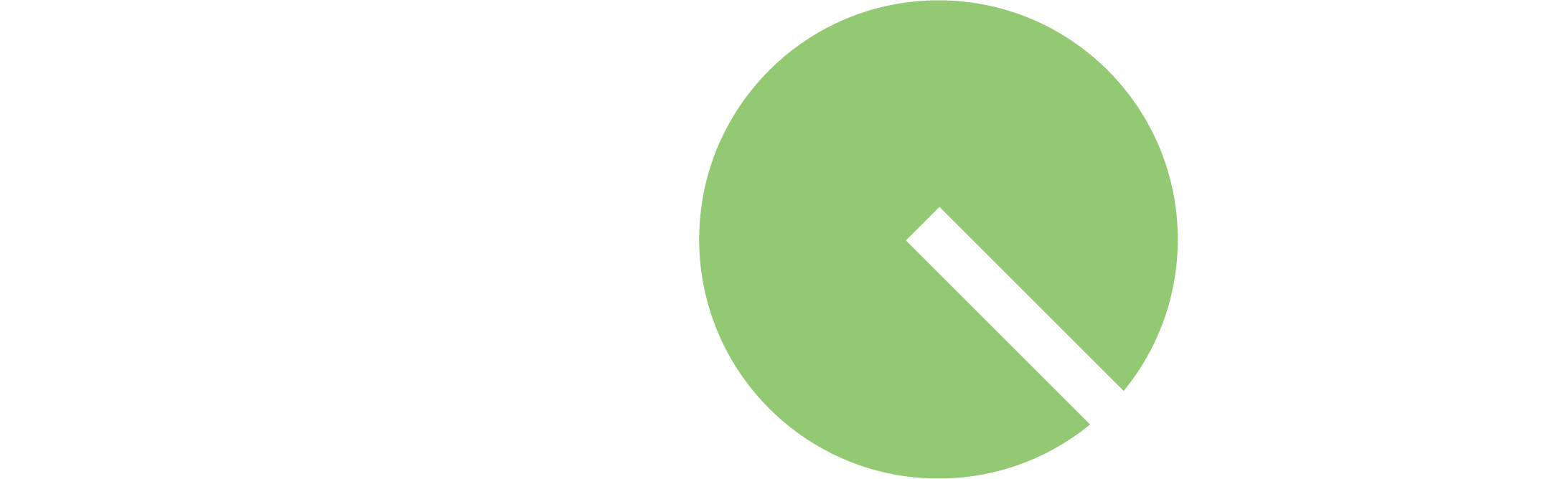 VAQT